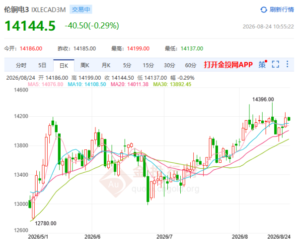 image.png http://img-cdn.mall.lingtong.info/uploads/assets/images/{D51FE9C5-34B1-AAA3-E87C-059E4B584C7E}.png